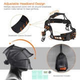 Tacklife Professioneller Schweißer Helm mit automatischer Verdunkelung,PAH03D