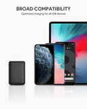 AUKEY PB-N66 Mini Powerbank Externe Batterie 10000 mAh 2x USB-A