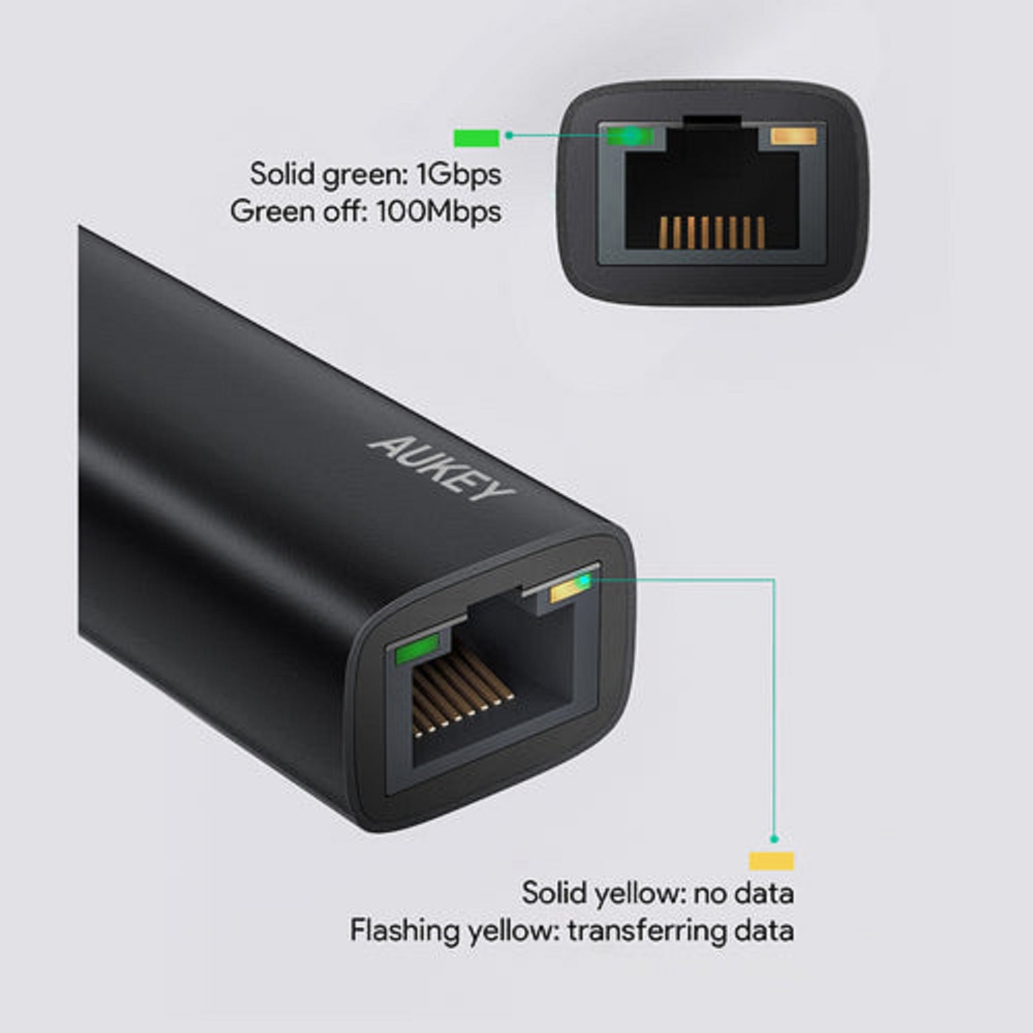 10/100/1000 Mbit/s USB-C-Ethernet-Adapter AUKEY CB-A30