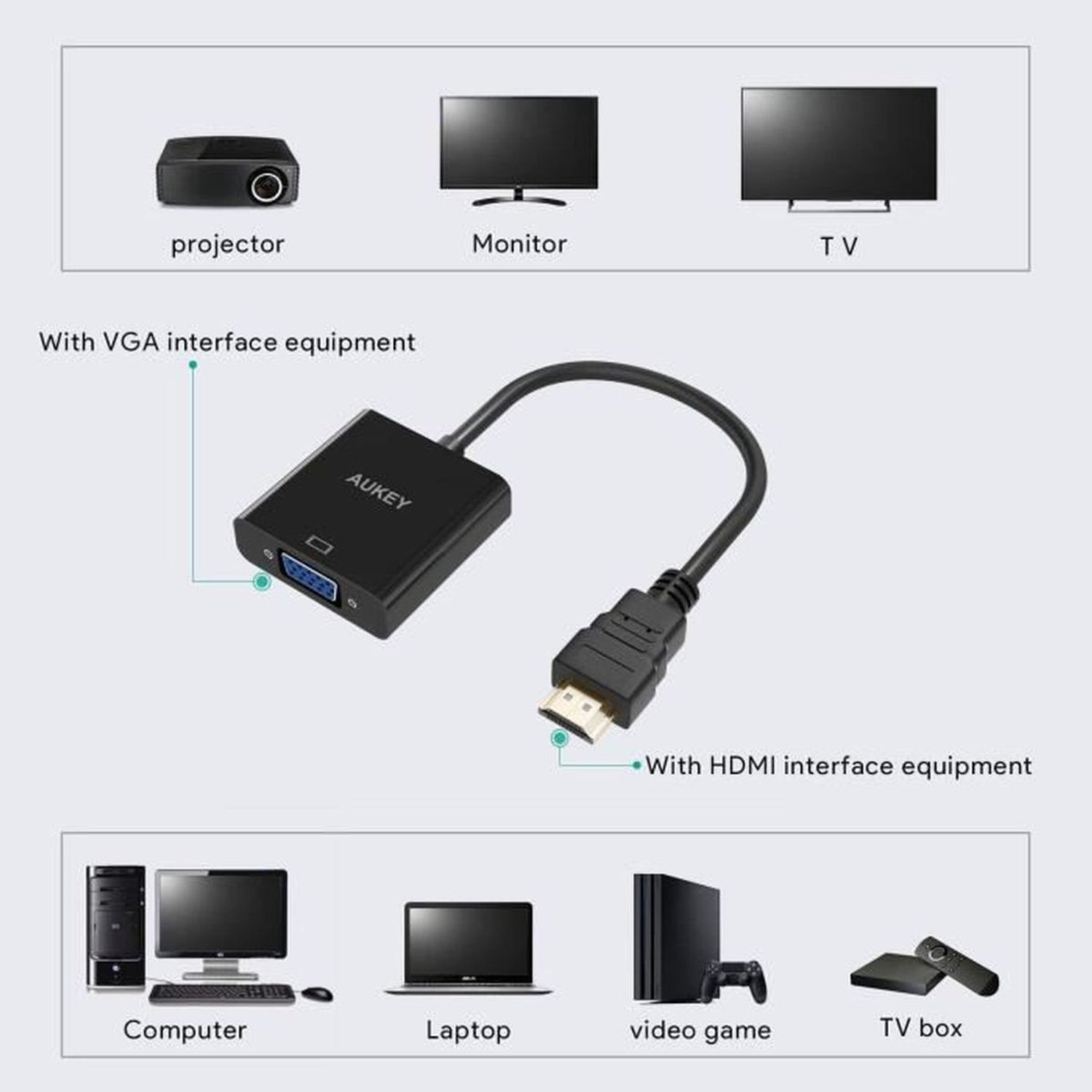 HDMI 1080P zu VGA Konverter Adapterkabel AUKEY CB-V4