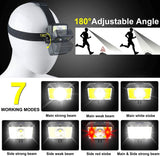 Avaspot DE08, LED-USB wiederaufladbare Kopftaschenlampe, wasserdicht für Camping/Angeln/Joggen/Lesen/Arbeit