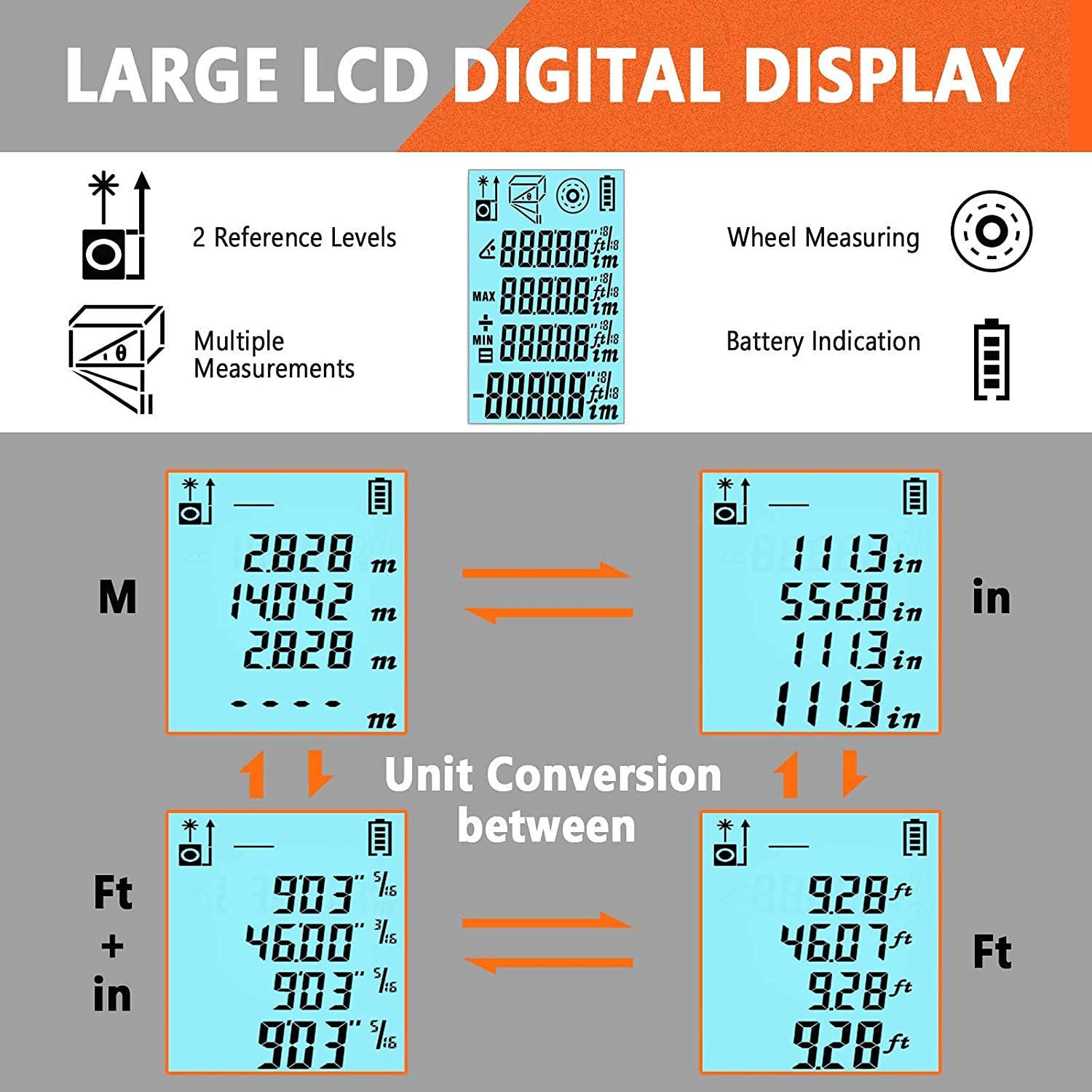 TACKLIFE 3-in-1 Laser-Entfernungsmesser 40m, Massband 5m, mit Typ-C-Schnittstelle und LCD-Anzeige (TM-L02)